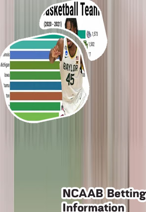 Cover ncaab vegasinsider score